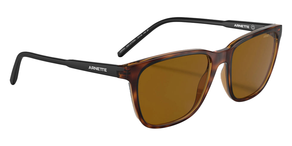 ARNETTE - AN4291 Cortex
