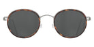 Lindberg 8215 47 - 10/K25 IP02 #id:lnd821510k25ip02_s:134100