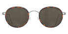 Lindberg 8215 47 - 10/K25 SL101 #id:lnd821510k25sl101_s:118100
