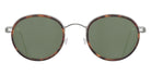 Lindberg 8215 47 - 10/K25 SL106 #id:lnd821510k25sl106_s:124100
