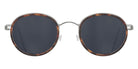 Lindberg 8215 47 - 10/K25 SL109 #id:lnd821510k25sl109_s:130100