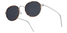 Lindberg 8215 47 - 10/K25 SL109 #id:lnd821510k25sl109_s:130105
