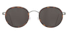 Lindberg 8215 47 - 10/K25 SL87 #id:lnd821510k25sl87_s:114100