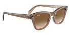 Ray-Ban RB0707S 664051 53 - Transparent Light Brown #id:rb0707s664051_s:100120