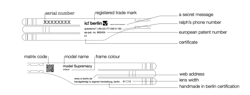 Engraving on ic! berlin temples guide
