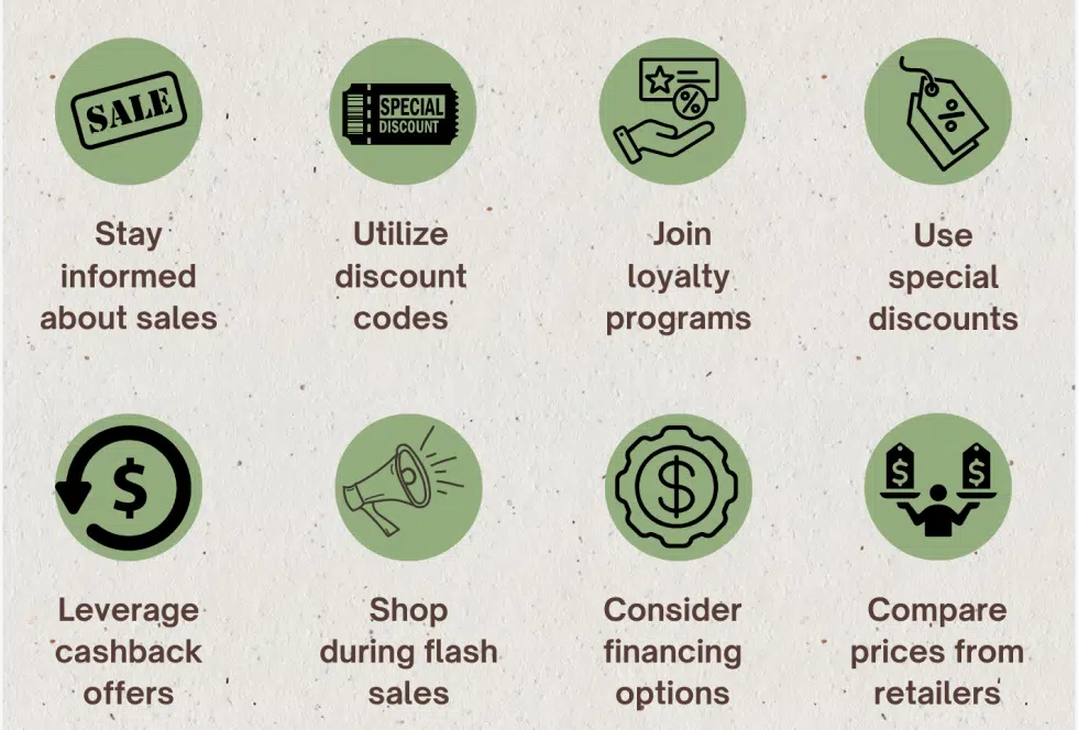 Save money when buying ic! berlin glasses online infographic