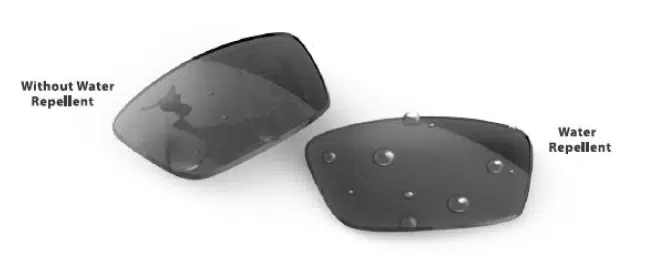 The difference between lenses without/with hydrophobic coating