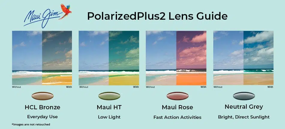 Maui Jim polarized lenses guide
