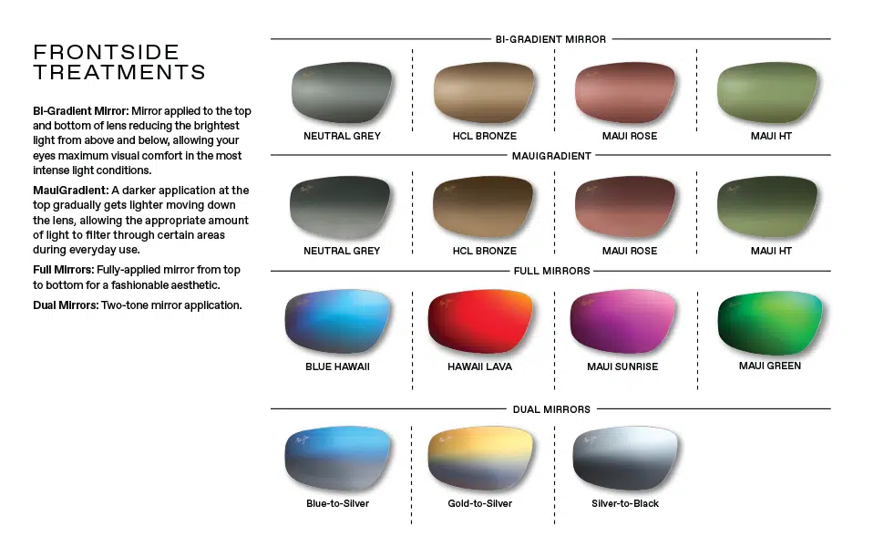 Maui Jim lens guide