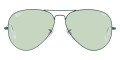 Petroleum / Photochromic Evolve Green / Blue
